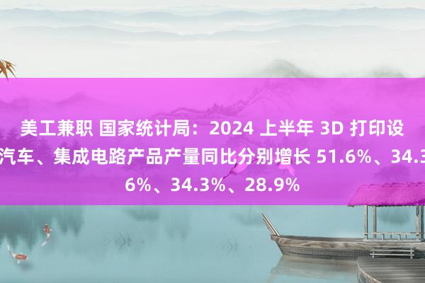 美工兼职 国家统计局：2024 上半年 3D 打印设备、新能源汽车、集成电路产品产量同比分别增长 51.6%、34.3%、28.9%